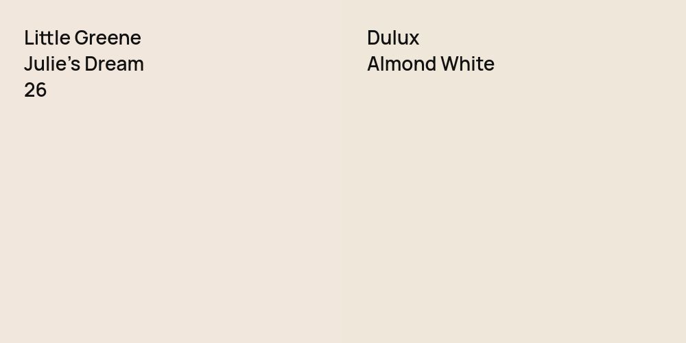 Little Greene Julie's Dream vs. Dulux Almond White