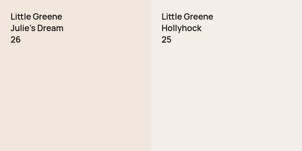 Little Greene Julie's Dream vs. Little Greene Hollyhock