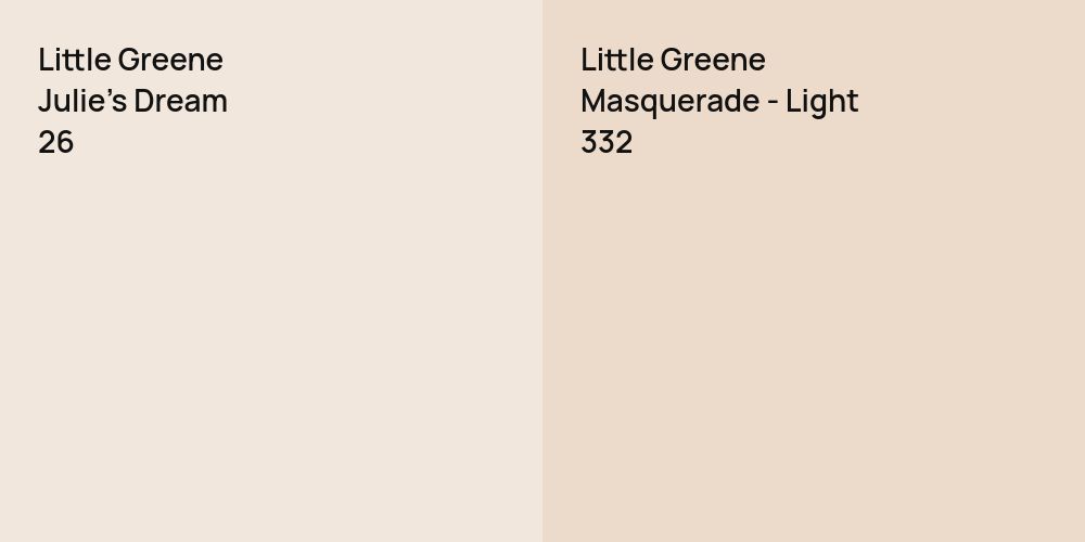 Little Greene Julie's Dream vs. Little Greene Masquerade - Light