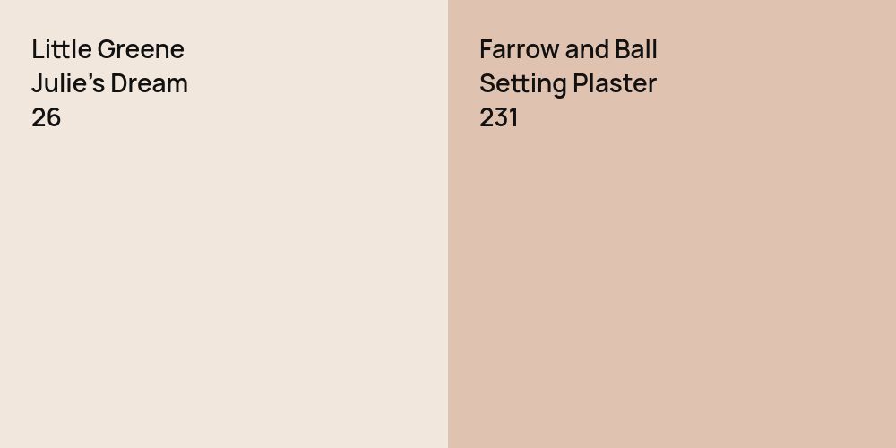 Little Greene Julie's Dream vs. Farrow and Ball Setting Plaster