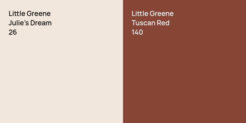 Little Greene Julie's Dream vs. Little Greene Tuscan Red