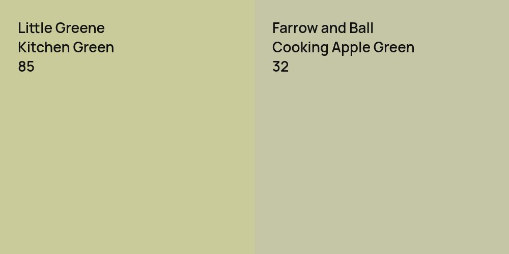 Little Greene Kitchen Green vs. Farrow and Ball Cooking Apple Green