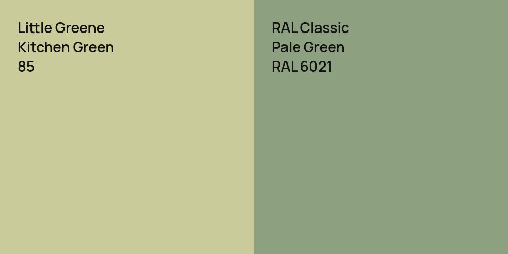 Little Greene Kitchen Green vs. RAL Classic Pale Green