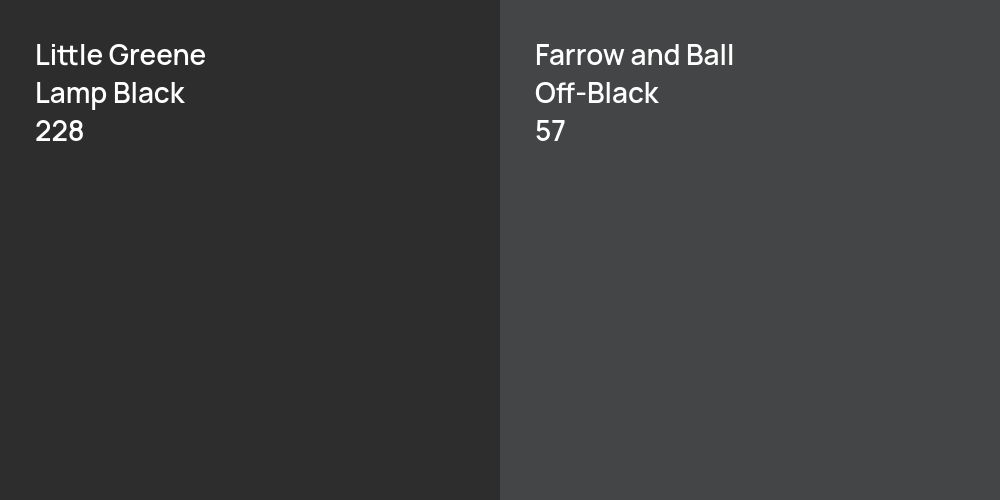 Little Greene Lamp Black vs. Farrow and Ball Off-Black