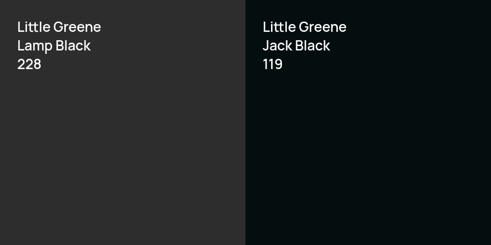 Little Greene Lamp Black vs. Little Greene Jack Black