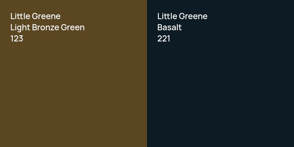 Little Greene Light Bronze Green vs. Little Greene Basalt