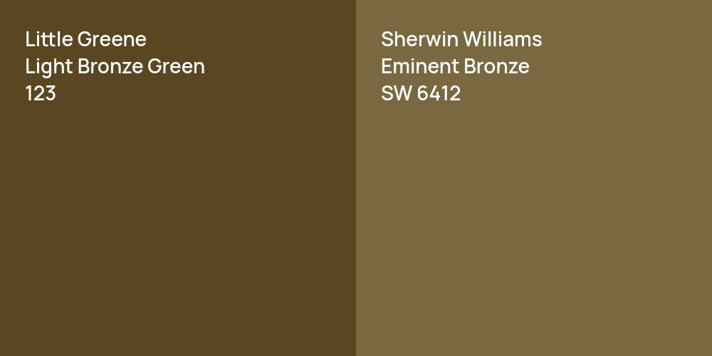 Little Greene Light Bronze Green vs. Sherwin Williams Eminent Bronze