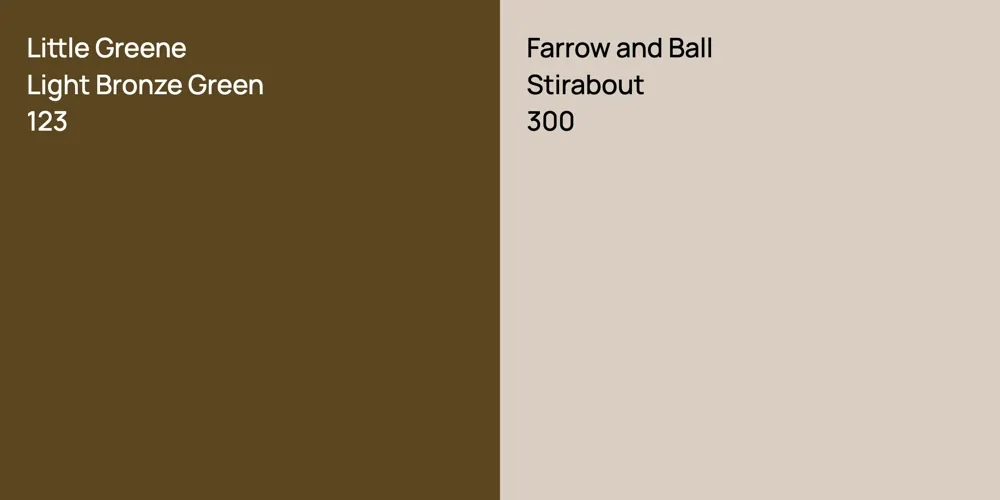 Little Greene Light Bronze Green vs. Farrow and Ball Stirabout