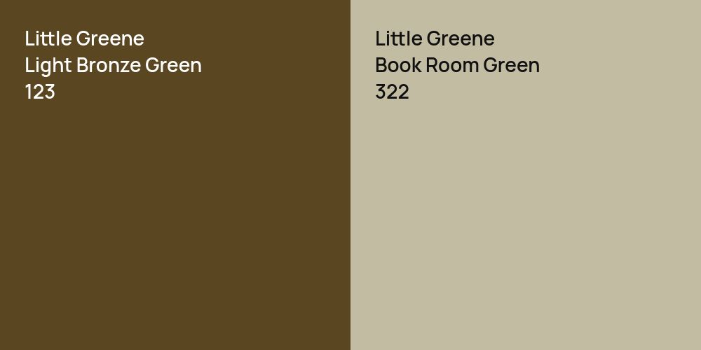 Little Greene Light Bronze Green vs. Little Greene Book Room Green