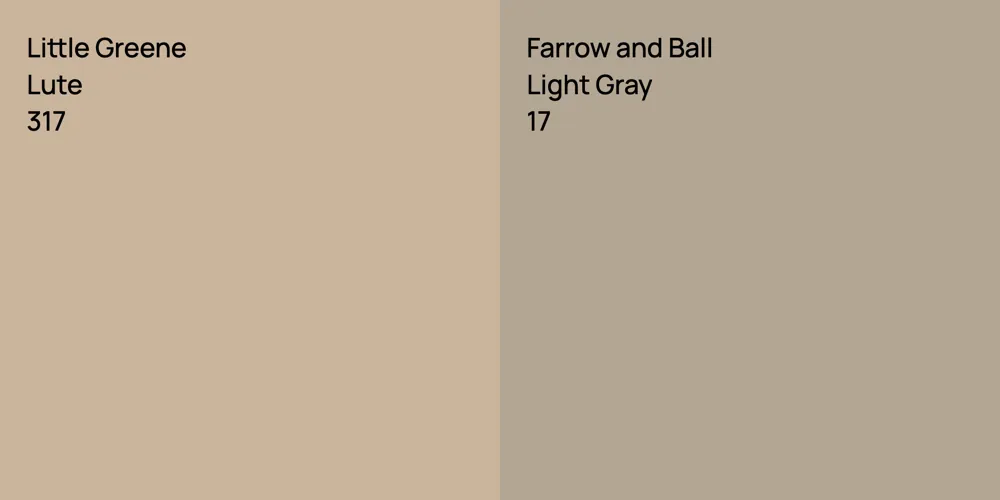 Little Greene Lute vs. Farrow and Ball Light Gray