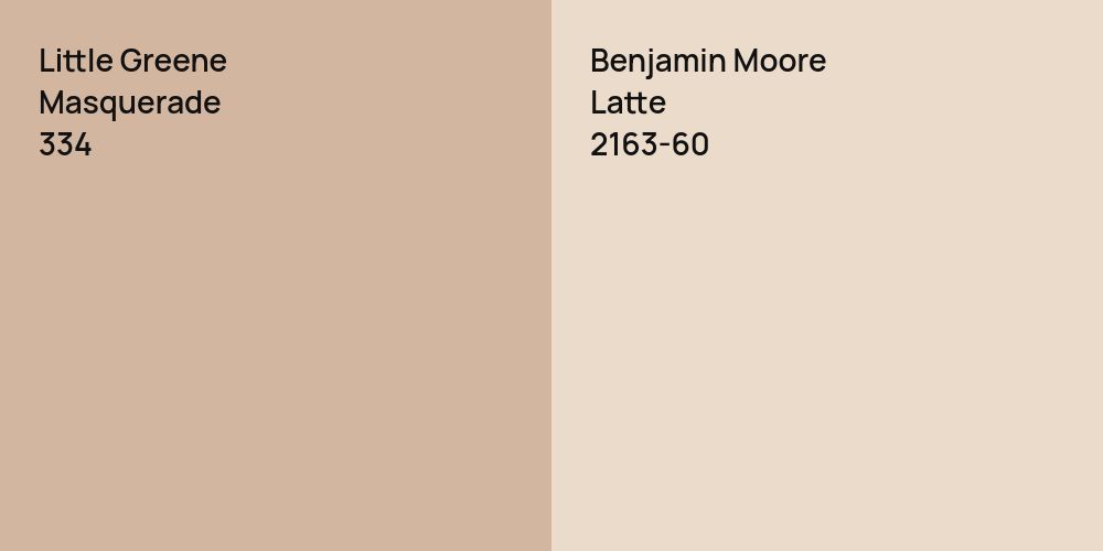 Little Greene Masquerade vs. Benjamin Moore Latte