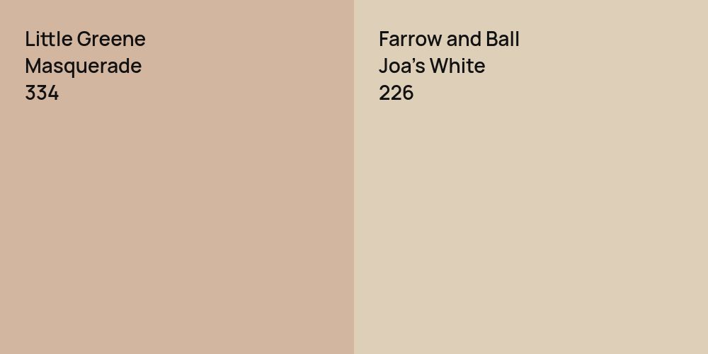 Little Greene Masquerade vs. Farrow and Ball Joa's White