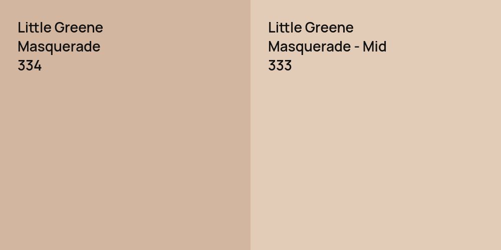 Little Greene Masquerade vs. Little Greene Masquerade - Mid