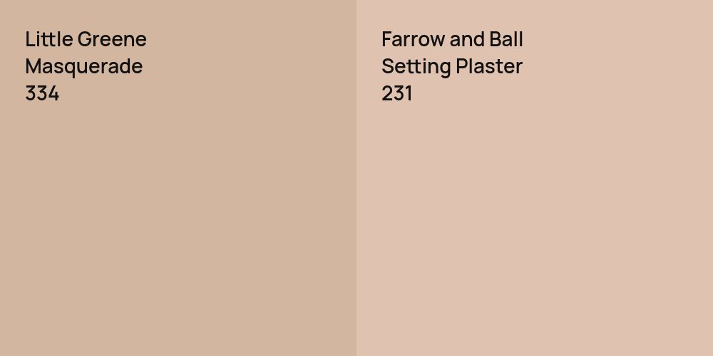 Little Greene Masquerade vs. Farrow and Ball Setting Plaster