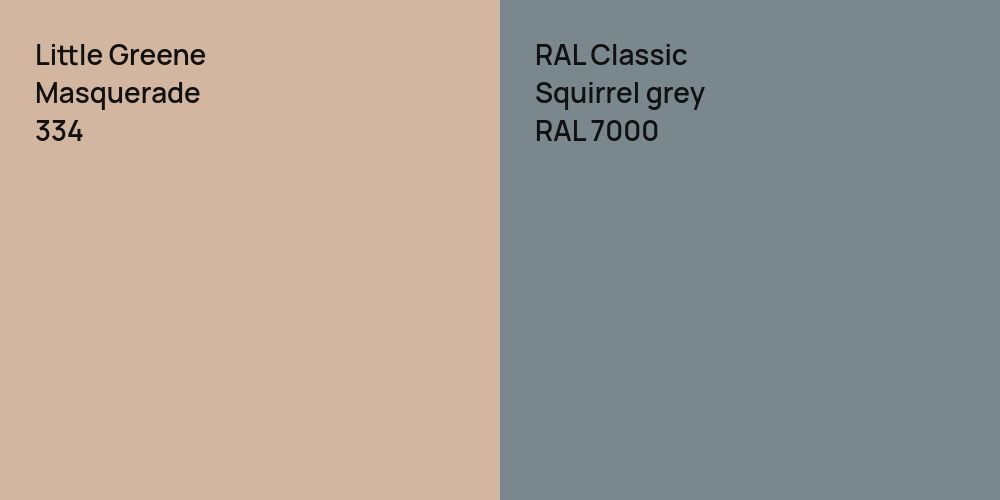 Little Greene Masquerade vs. RAL Classic Squirrel grey