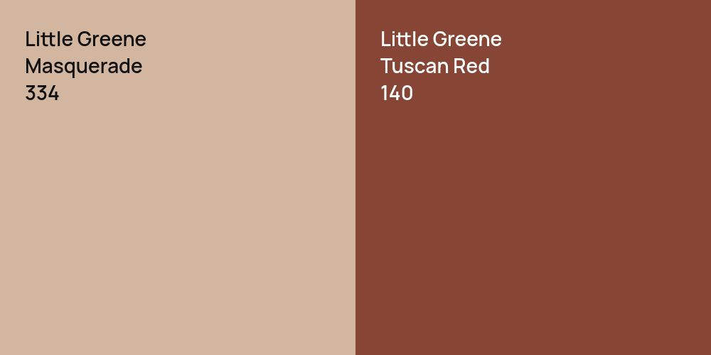 Little Greene Masquerade vs. Little Greene Tuscan Red