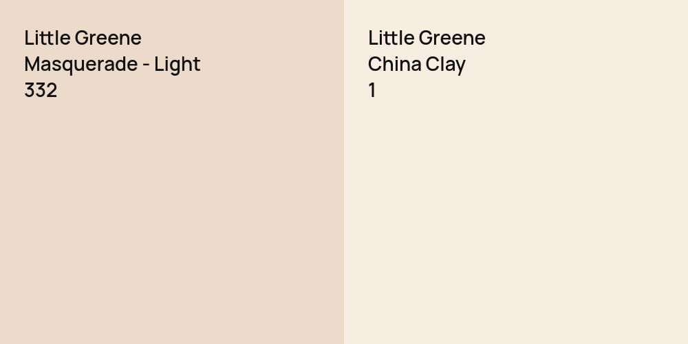 Little Greene Masquerade - Light vs. Little Greene China Clay 