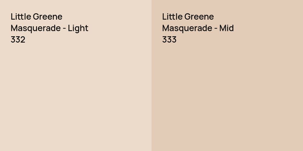 Little Greene Masquerade - Light vs. Little Greene Masquerade - Mid