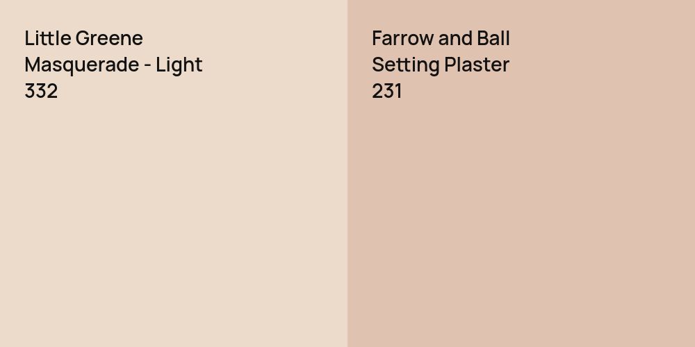 Little Greene Masquerade - Light vs. Farrow and Ball Setting Plaster