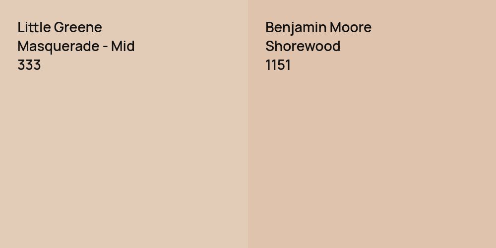 Little Greene Masquerade - Mid vs. Benjamin Moore Shorewood