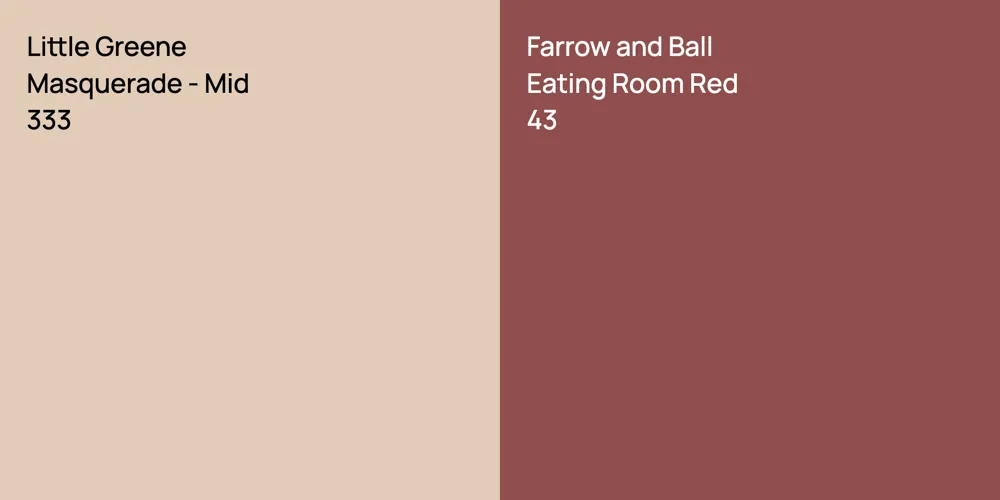 Little Greene Masquerade - Mid vs. Farrow and Ball Eating Room Red