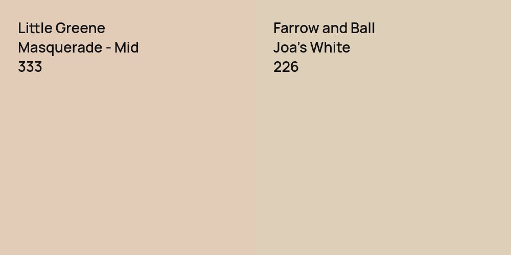 Little Greene Masquerade - Mid vs. Farrow and Ball Joa's White