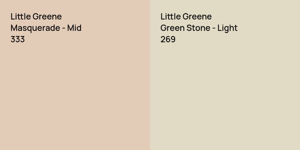 Little Greene Masquerade - Mid vs. Little Greene Green Stone - Light