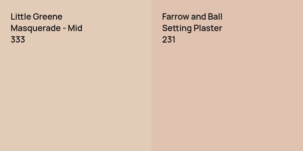 Little Greene Masquerade - Mid vs. Farrow and Ball Setting Plaster