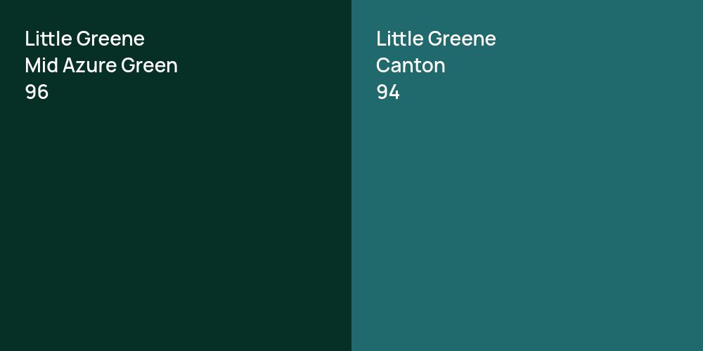 Little Greene Mid Azure Green vs. Little Greene Canton