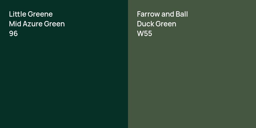 Little Greene Mid Azure Green vs. Farrow and Ball Duck Green