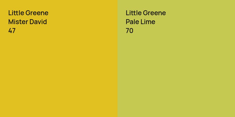 Little Greene Mister David vs. Little Greene Pale Lime