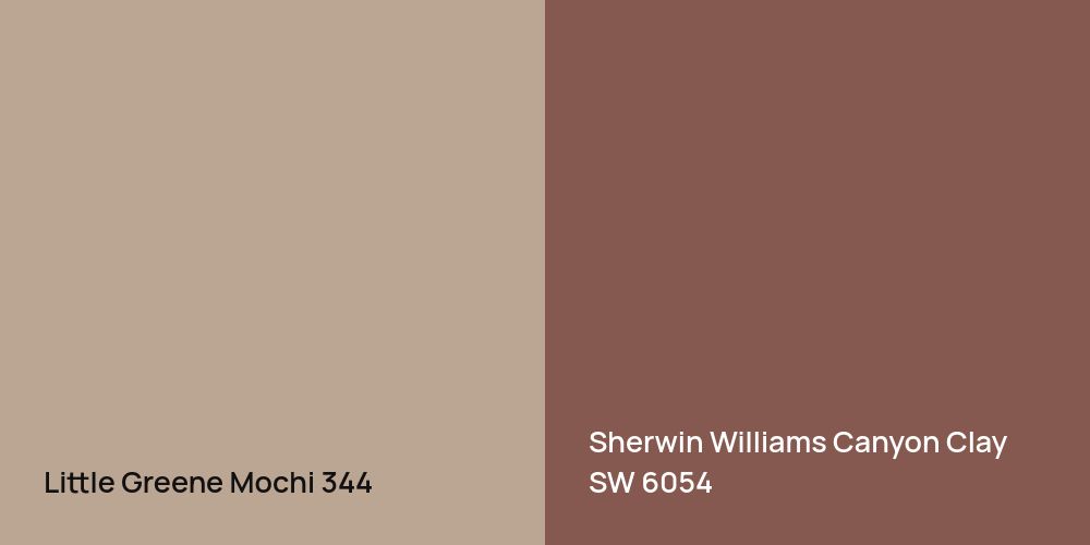 Little Greene Mochi vs. Sherwin Williams Canyon Clay