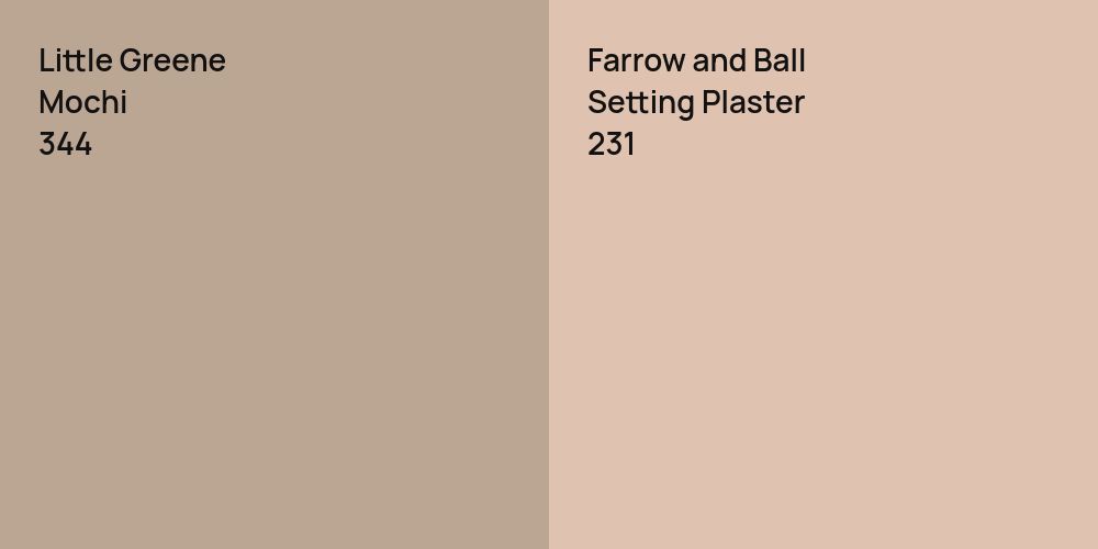 Little Greene Mochi vs. Farrow and Ball Setting Plaster