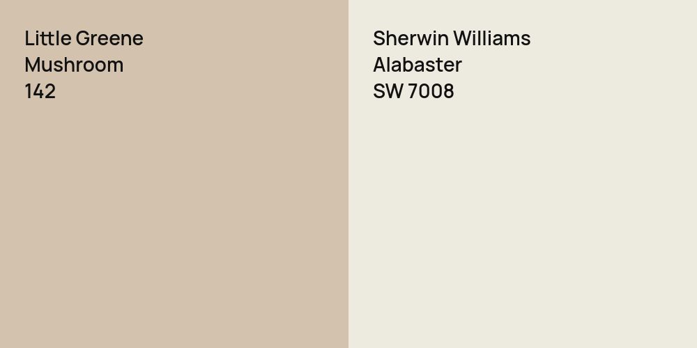 Little Greene Mushroom vs. Sherwin Williams Alabaster