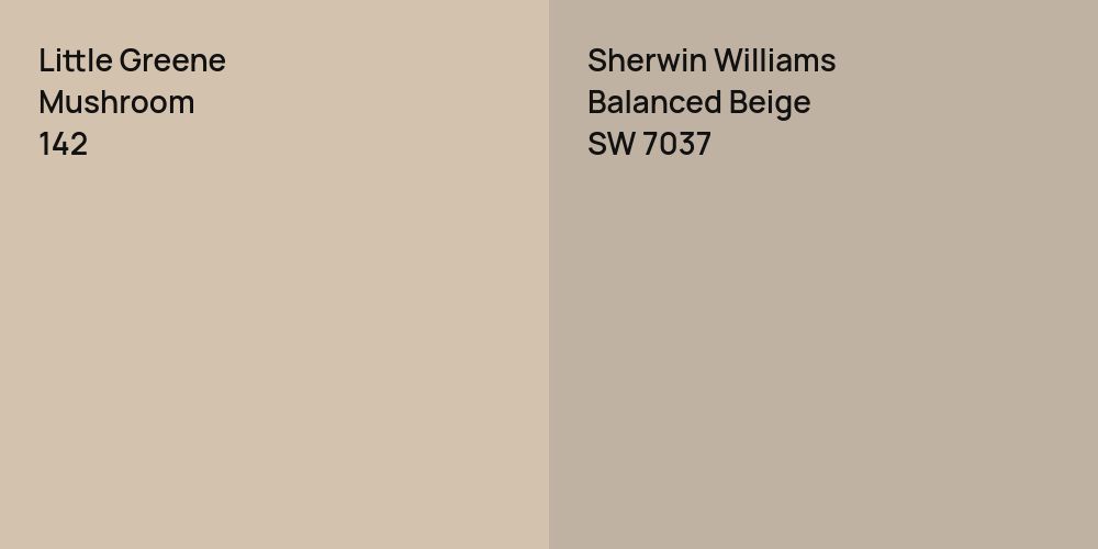 Little Greene Mushroom vs. Sherwin Williams Balanced Beige