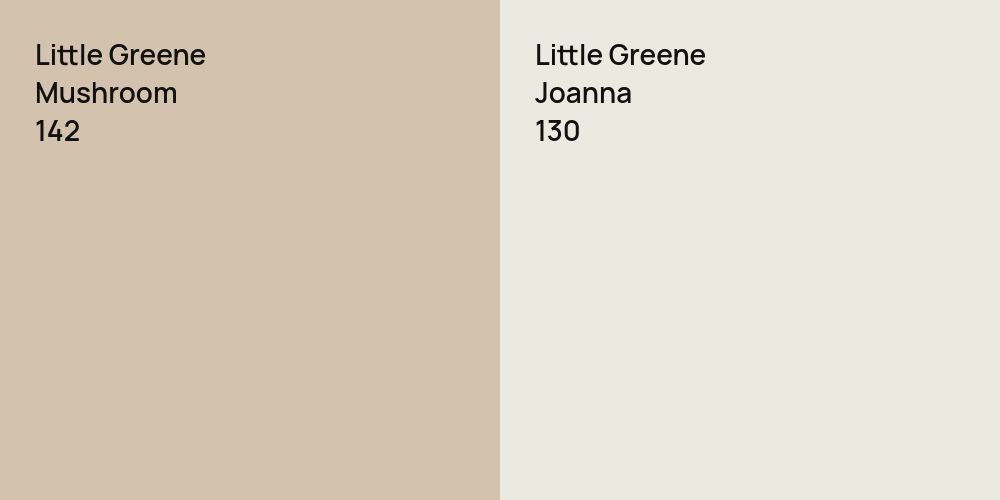 Little Greene Mushroom vs. Little Greene Joanna