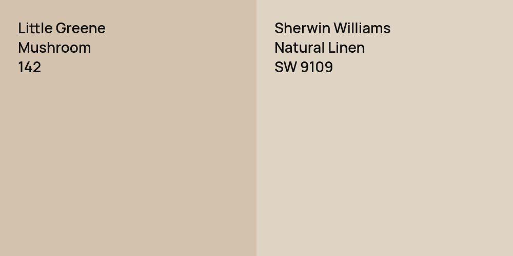 Little Greene Mushroom vs. Sherwin Williams Natural Linen