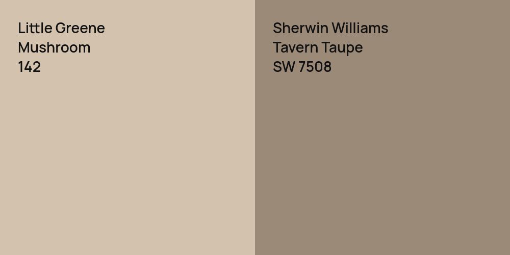 Little Greene Mushroom vs. Sherwin Williams Tavern Taupe