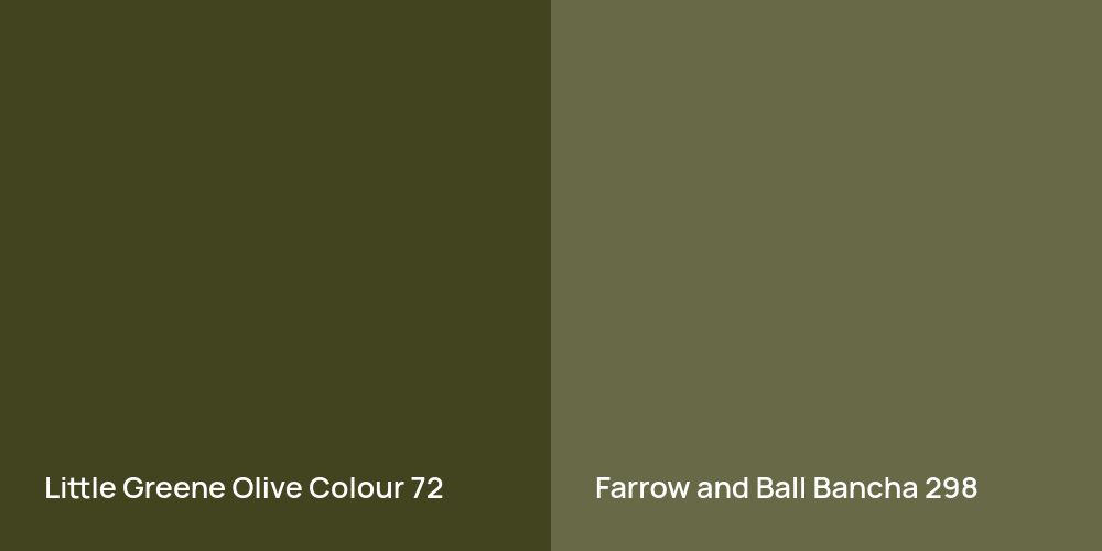 Little Greene Olive Colour vs. Farrow and Ball Bancha