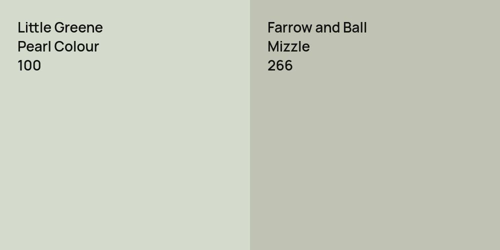 Little Greene Pearl Colour vs. Farrow and Ball Mizzle