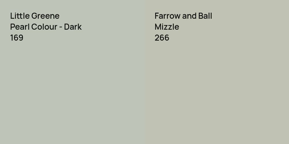 Little Greene Pearl Colour - Dark vs. Farrow and Ball Mizzle