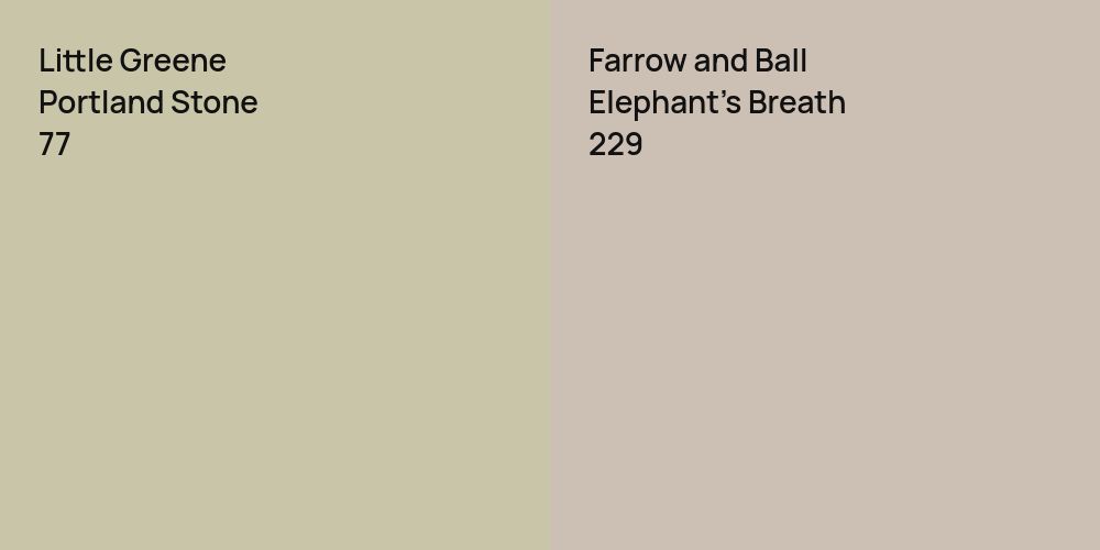 Little Greene Portland Stone vs. Farrow and Ball Elephant's Breath