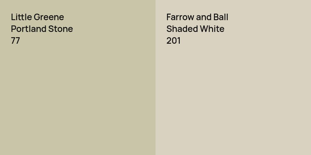 Little Greene Portland Stone vs. Farrow and Ball Shaded White