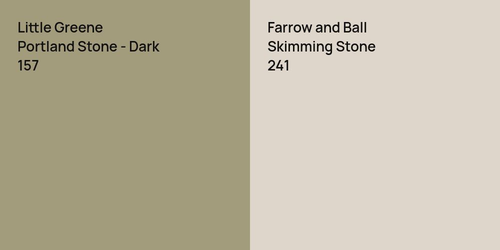 Little Greene Portland Stone - Dark vs. Farrow and Ball Skimming Stone