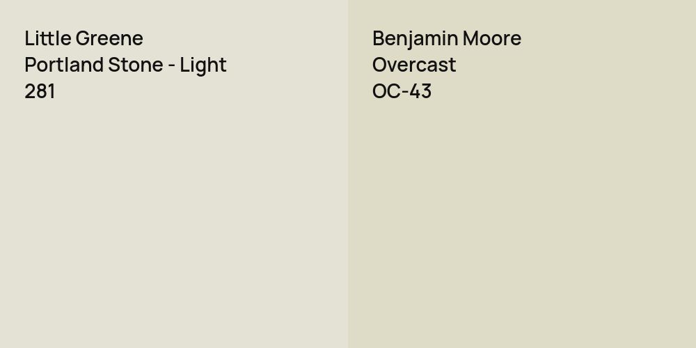 Little Greene Portland Stone - Light vs. Benjamin Moore Overcast