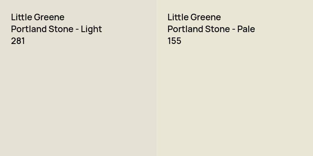 Little Greene Portland Stone - Light vs. Little Greene Portland Stone - Pale