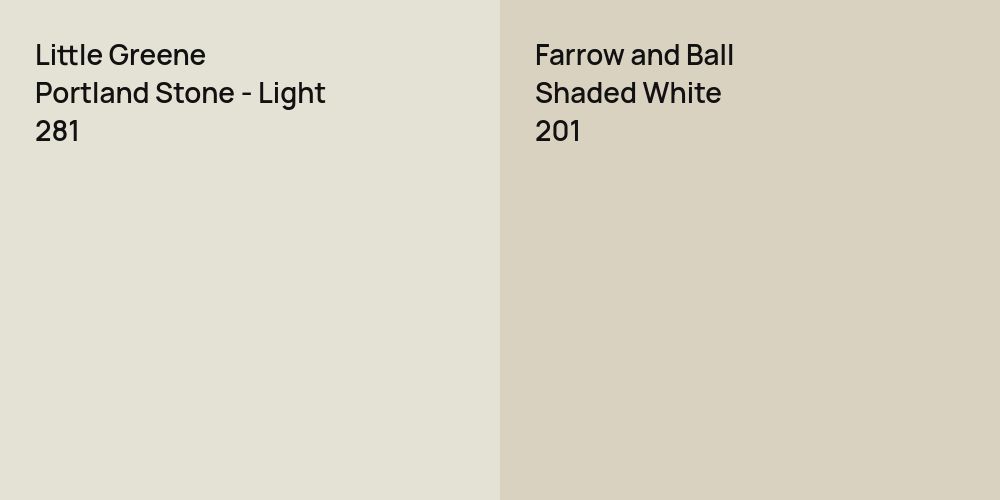 Little Greene Portland Stone - Light vs. Farrow and Ball Shaded White