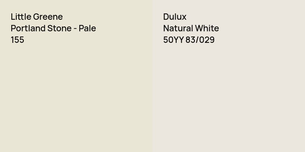 Little Greene Portland Stone - Pale vs. Dulux Natural White