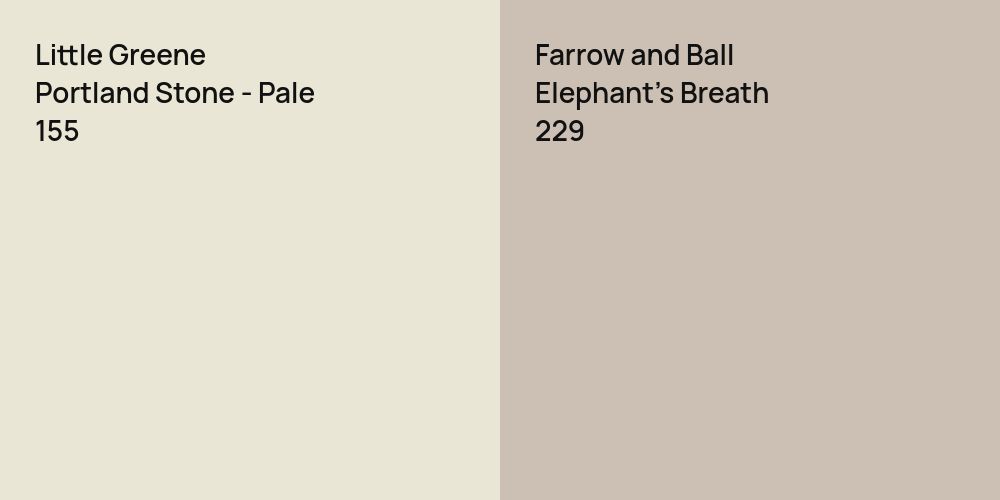 Little Greene Portland Stone - Pale vs. Farrow and Ball Elephant's Breath