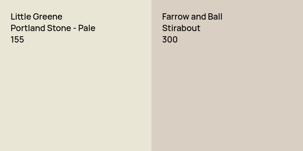 Little Greene Portland Stone - Pale vs. Farrow and Ball Stirabout